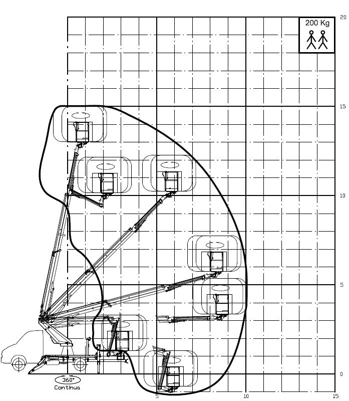 15-2-10 HQ-JIB munkadiagram