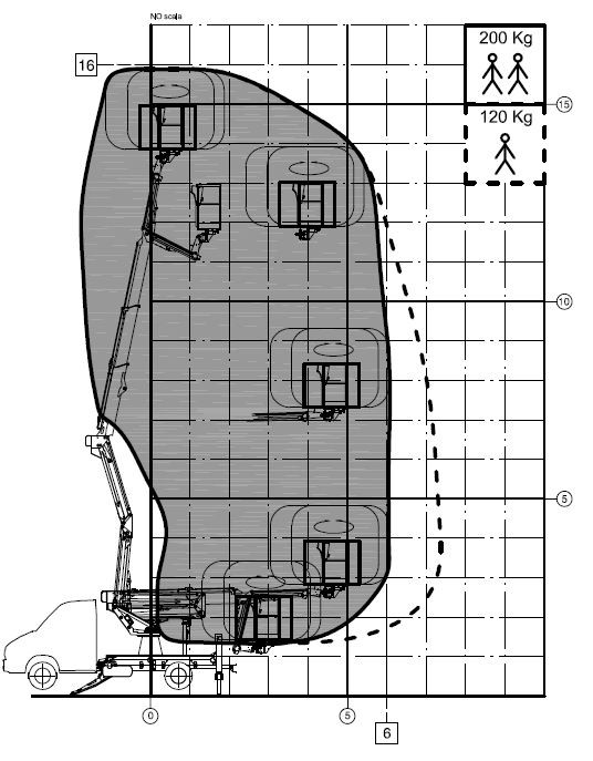 16-2-6(7,5) HQ-JIB munkadiagram