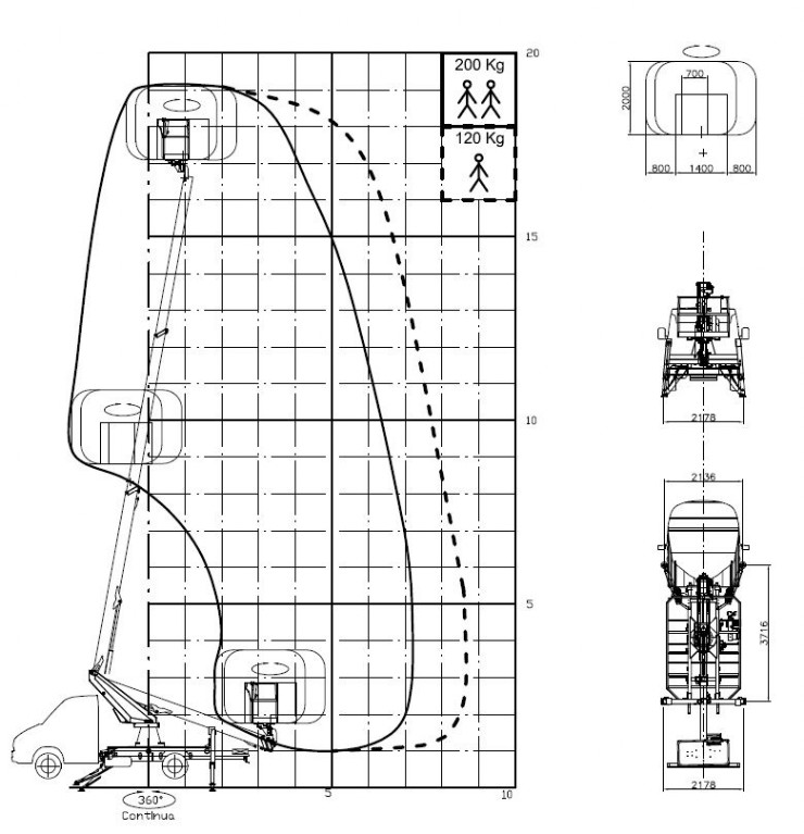 19-2-7(8.5) HQ munkadiagram
